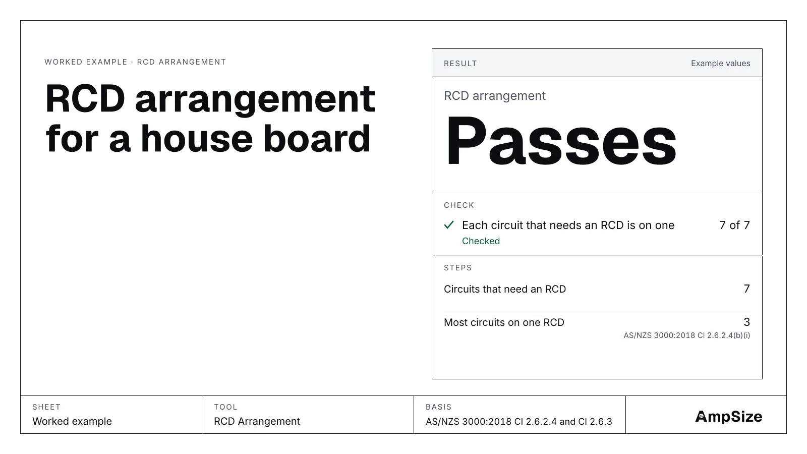 A drawn result card from the RCD Arrangement tool: RCD arrangement passes.