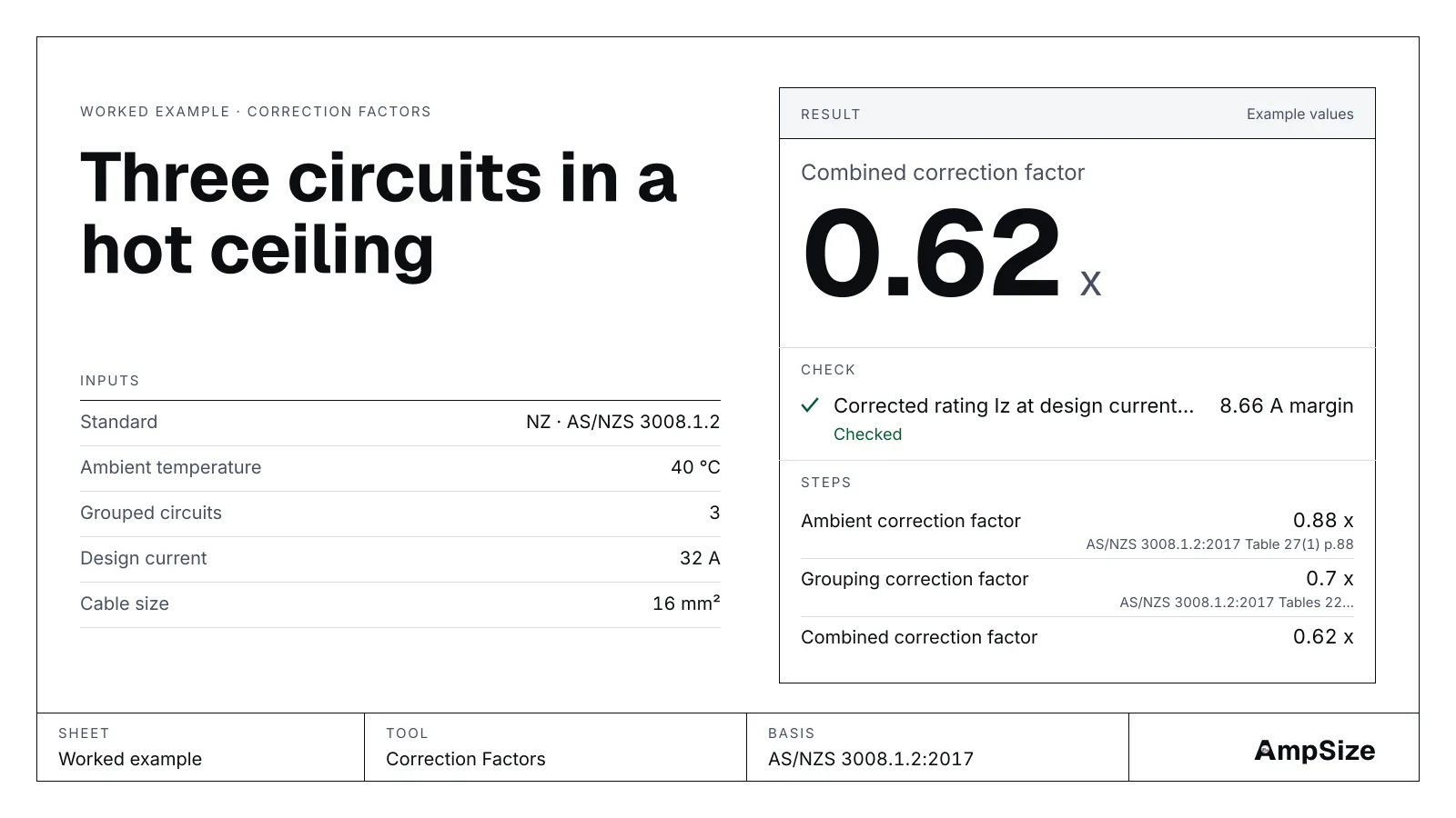 A drawn result card from the Correction Factors tool: combined correction factor 0.62 x.